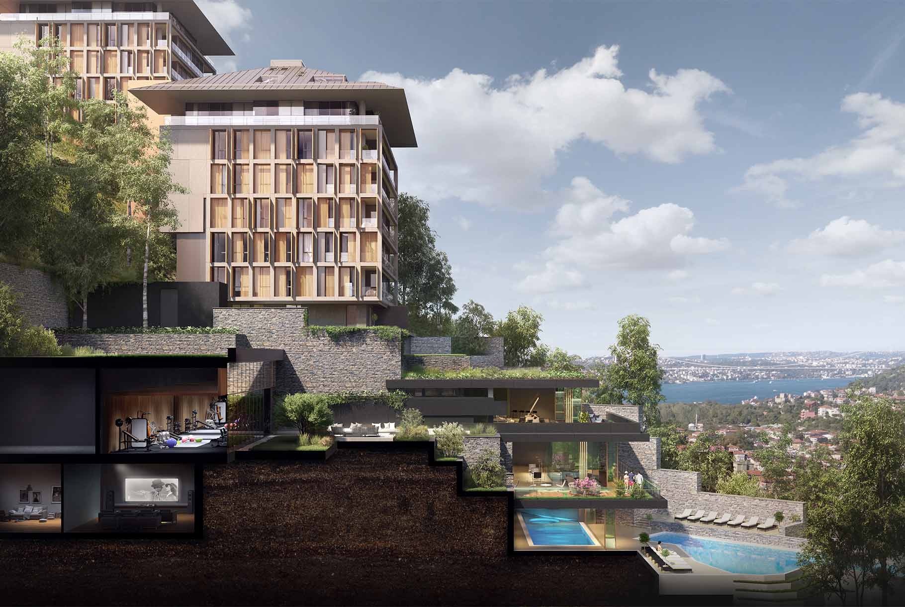 nef kandilli outside view